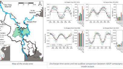 NEW RESEARCH PUBLICATION - TECHNICAL NOTE: OPERATIONAL CALIBRATION AND PERFORMANCE IMPROVEMENT FOR A 1D HYDRODYNAMIC MODEL IN A DATA-SCARCE COASTAL AREA 